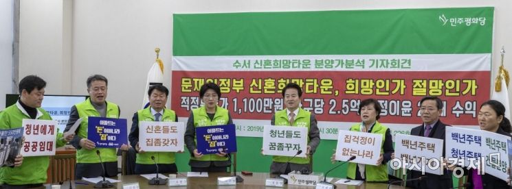 [포토] 신혼희망타운 분양가 분석 기자회견