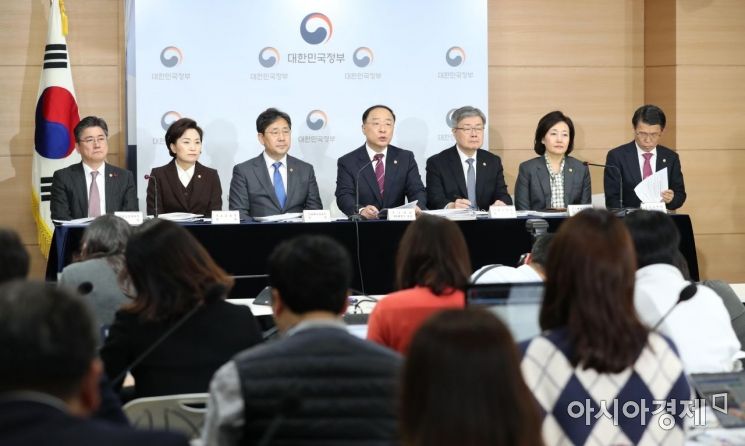 [포토]2020년 경제정책방향 발표 