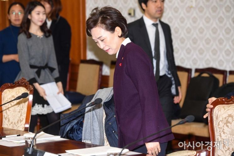 [포토]회의실 들어서는 김현미 장관