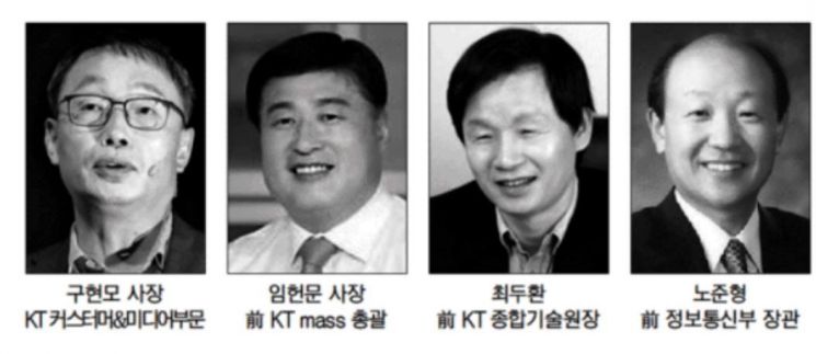 KT회장 막판경합 치열...4파전 옥석가리기 본격화