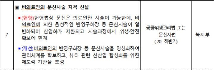 공정위 "2021년부터 편의점에서 화상연고 판다"