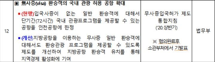 공정위 "2021년부터 편의점에서 화상연고 판다"