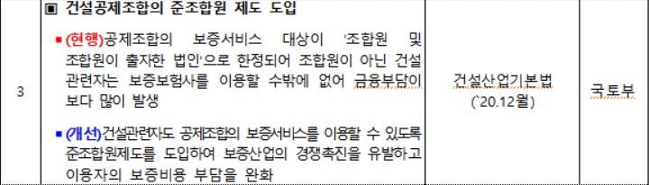 공정위 "2021년부터 편의점에서 화상연고 판다"