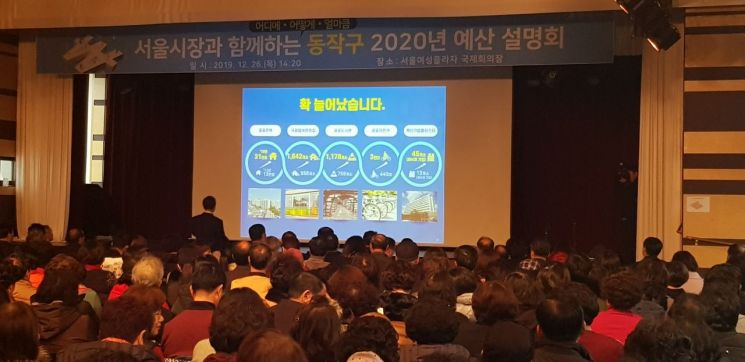박원순 서울시장이 2020년 서울시 예산안을 설명하고 있다.