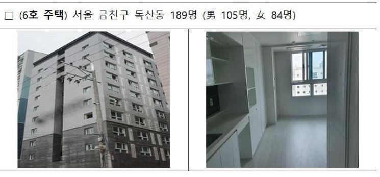 서울 금천·광진, 경기 화성에 '기숙사형 청년주택' 600가구 공급