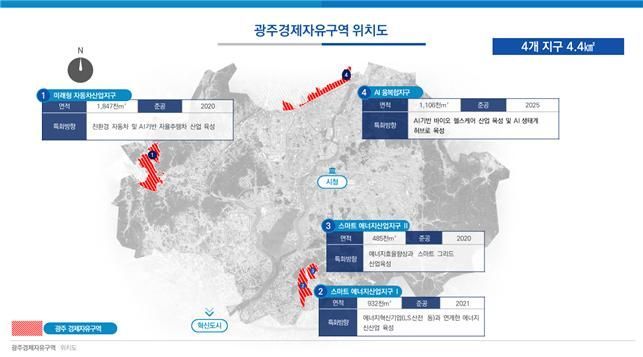 광주시 ‘경제자유구역’ 신규 예비지정…미래 전략산업 ‘탄력’