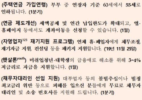 금융위원회