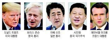 각국 정상의 새해맞이…"쉬어도 쉬는게 아니야"