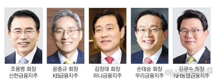 윤석헌 금감원장, 5대 지주 회장과 다음주 '아주 불편한' 회동