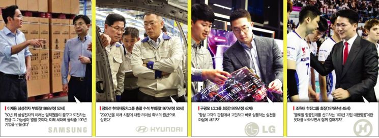 [2020 재계 영파워]4050 젊은 총수 시대…선대와 다른 리더십