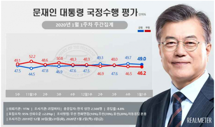 민주당, '문재인 혹은 노무현의 이름으로'…예비후보 변호사·교육자 多