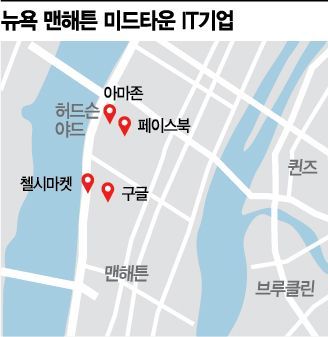 新 실리콘밸리로 떠오르는 뉴욕