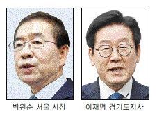 박원순·이재명, '부동산 불로소득'에 다른 처방