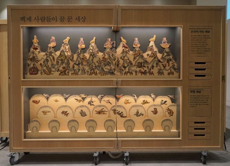어린이 교육상자로 배우는 백제금동대향로