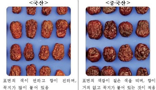 전남농관원, 설 차례상·제수용 농산물 원산지 정보 제공