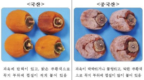 전남농관원, 설 차례상·제수용 농산물 원산지 정보 제공