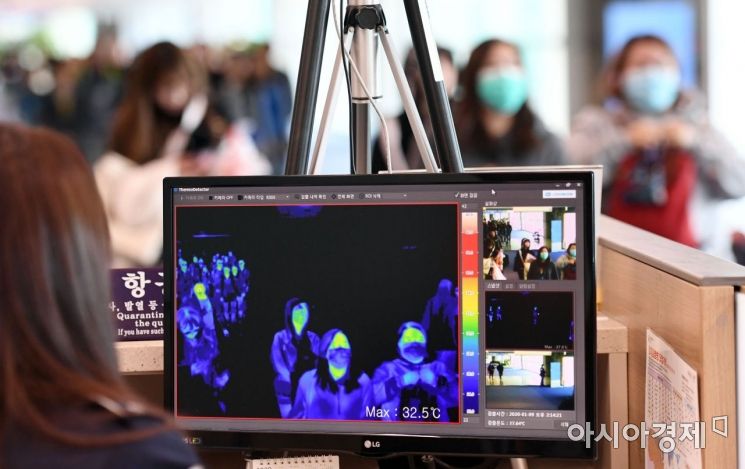 [포토] 열화상 카메라 통과하는 인천공항 입국자