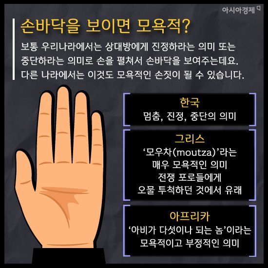 [카드뉴스]‘손짓’으로 통하는 언어, 나라마다 달라요.