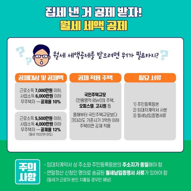 월세세액공제 (제공=국토교통부)