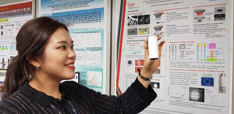 디지털 X-ray, 방사선 '절반' 日의존 '제로'