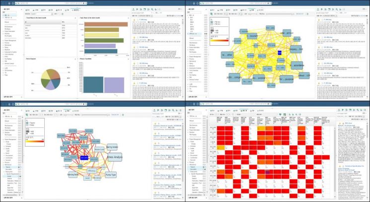 SK건설, 국내 최초 AI 활용 입찰안내서 분석 시스템 구축 