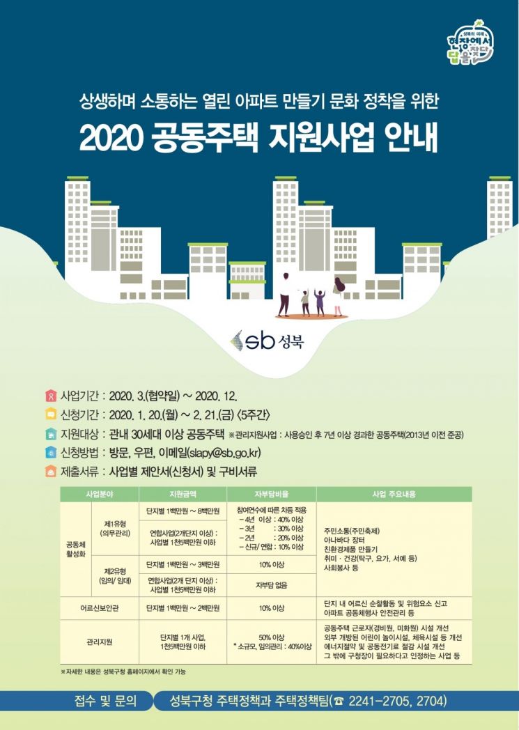 성북구, 2020년 ‘공동주택 지원사업’ 공모 