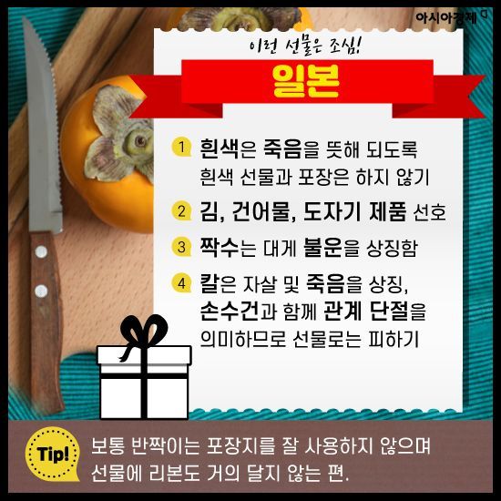 [카드뉴스]선물주고 뺨(?) 맞을지 모른다고?