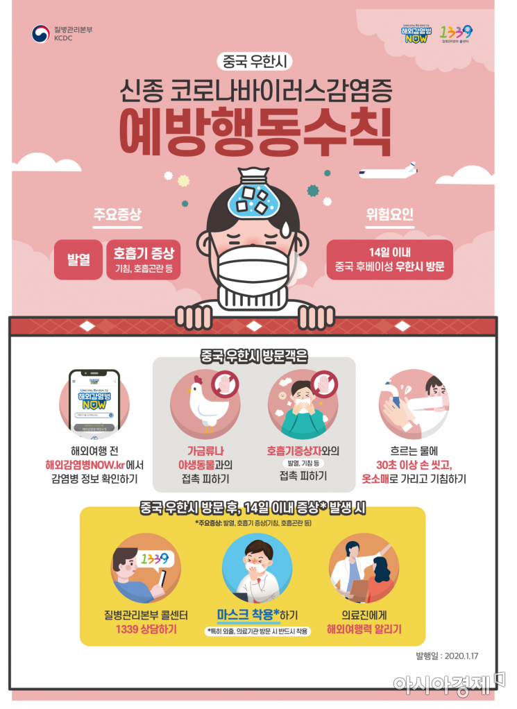 부산해경, 코로나19 ‘사랑의 헌혈’ 동참
