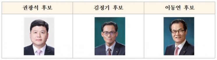 우리은행장 후보 권광석·김정기·이동연…이르면 29일 최종 1人 추천(종합)