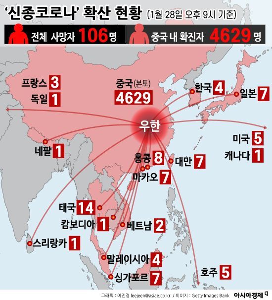 [인포그래픽]'신종코로나' 확산 현황(1월 28일 오후 9시 기준)