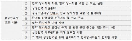 대기업에 하청주는 中企…공공조달 상생협력 모집