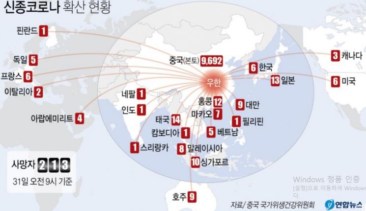 손보사, '메르스' 처럼 '신종 코로나'로 반사이익? 
