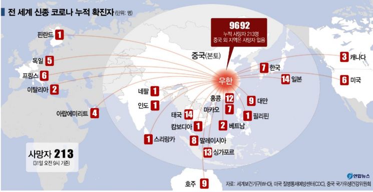 사실상 '대유행' 우려…보건당국, 심각단계 격상하나