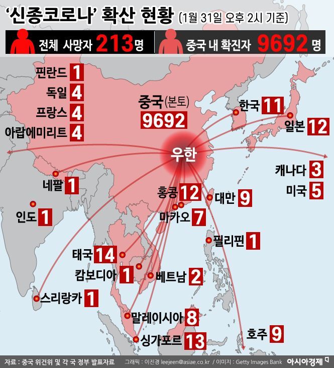 [인포그래픽]'신종코로나' 확산 현황(1월 31일 오후 2시 기준)