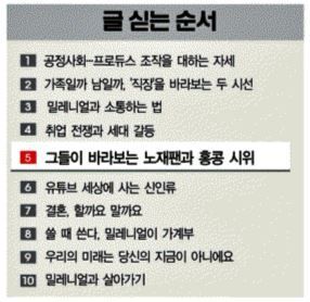 "反日 아닌 인권의 문제" 2030은 보편적 가치에 반응했다
