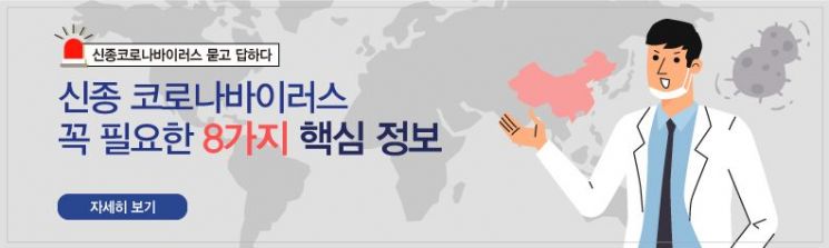 신종 코로나바이러스 감염증 무엇이든 알려드립니다!