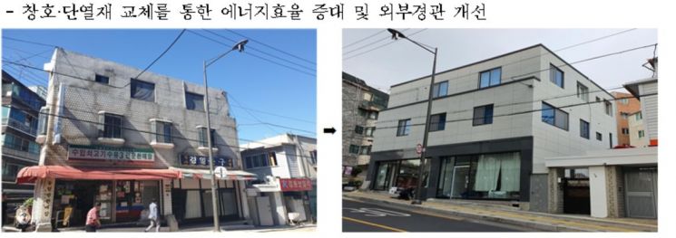 서울시 노후주택 집수리 최대 2000만원 지원
