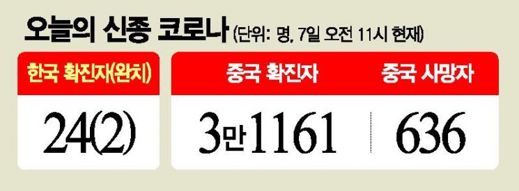 [기자수첩]'가짜뉴스' 치료제, 엄중처벌 아니다