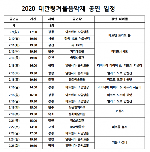 2020대관령겨울음악제 금일 개막…장르혼합형 축제로