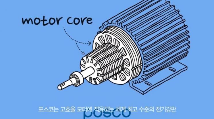 포스코가 개발한 전기강판 'Hyper NO'로 만든 구동모터