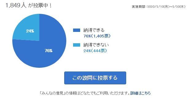 [이미지출처=야후재팬/yahoo.co.jp]