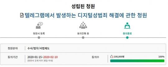 사진=국민동의청원 화면 캡처