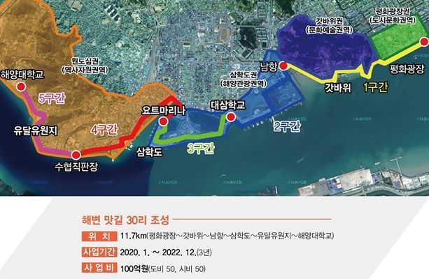 하당 평화광장에서 목포해양대 해안선을 따라 해변 맛 길 30리 조성 사업 조감도 (사진제공=목포시)