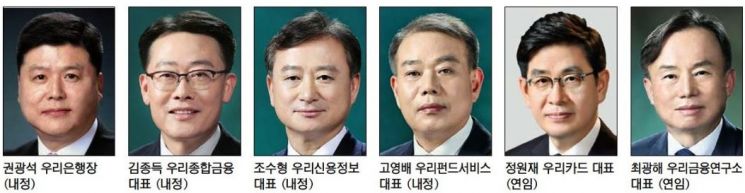 "조직안정 최우선"…'해결사' 권광석, 우리금융·당국 엉킨 실타래 풀까(종합)