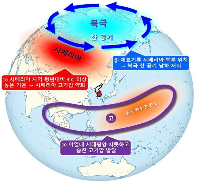 제공=기상청