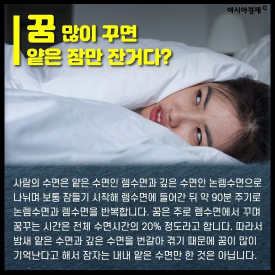 [카드뉴스]나체로 자면 숙면할 수 있다?