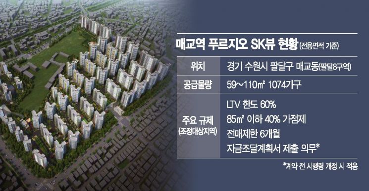 '매교역 푸르지오 SK뷰', '규제 사정권' 수원에서 막차 분양 나선다