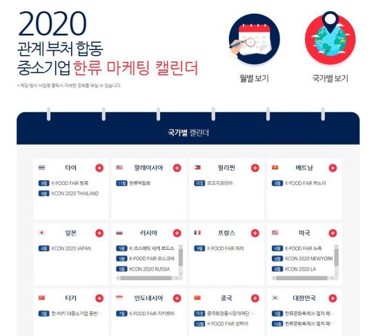 中企 '한류마케팅 캘린더' 구축…"정부부처간 협업"