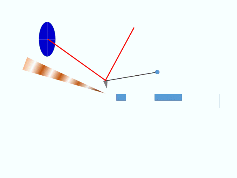 광유도력의 비밀 풀었다.. 반도체 비파괴검사 새 장