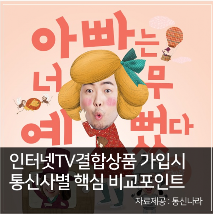 인터넷가입 비교사이트, 인터넷티비(TV)결합상품 가입 시 SK KT LG 핵심 비교포인트